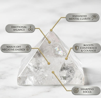 Crystal Small Pyramid